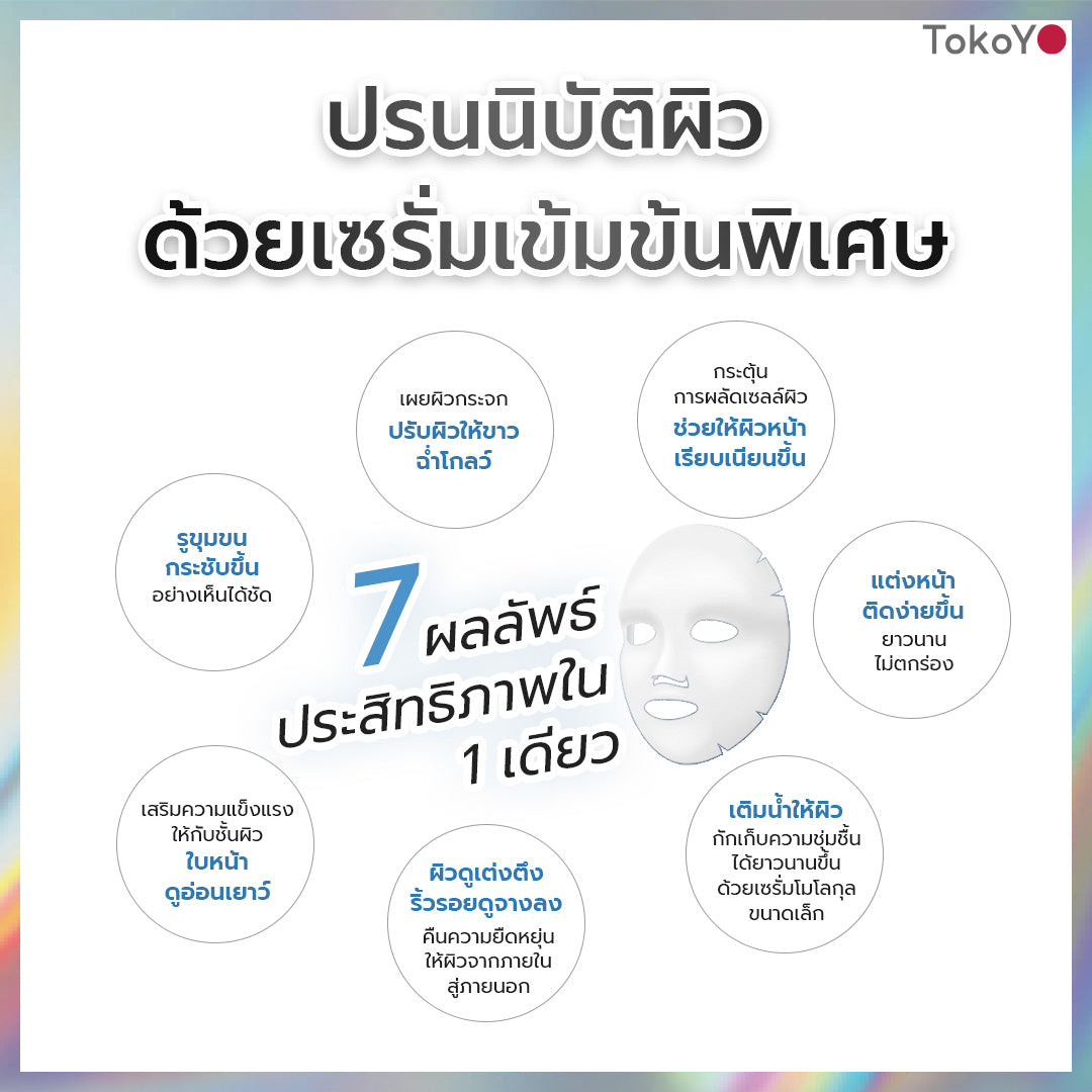[ซื้อคู่สุดคุ้ม!] MORI 7mins brightening mask | โมริ มาสก์ 7 นาที สูตรผิวกระจ่างใส - 3 ชิ้น + Tokoyo Night Ex Plus [Amino] 30 แคปซูล