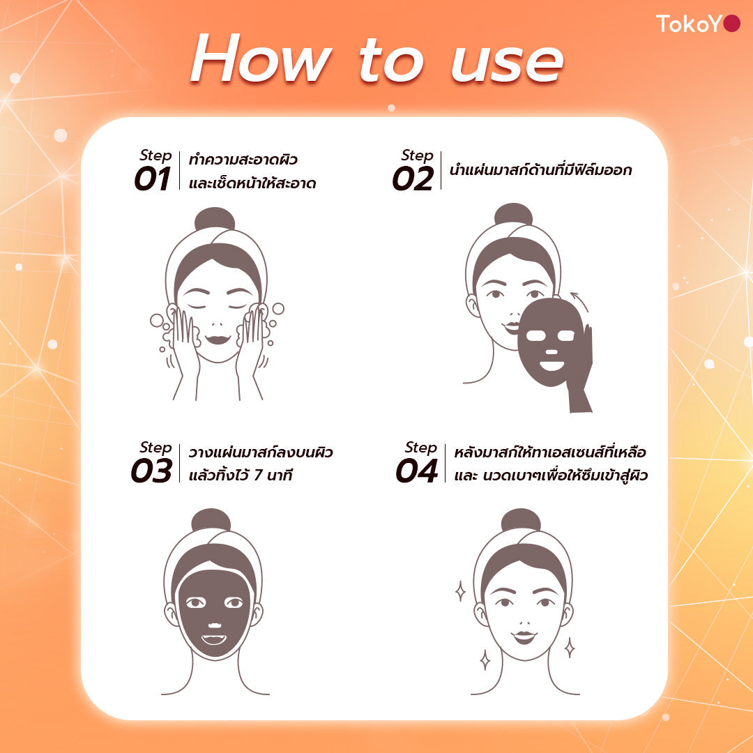 [คู่หูผิวสะอาดใส] 7 Mins MORI Blood Orange Mask| โมริ มาส์กส้มสีเลือด 7 นาที - 1 กล่อง + MORI Deep Breath Cleansing Gel | โมริ ดีพ เบรธ คลีนซิ่งเจล 1 ชิ้น