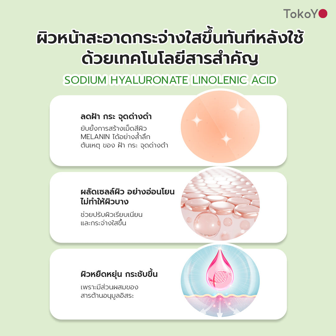 [คู่หูผิวสะอาดใส] 7 Mins MORI Blood Orange Mask| โมริ มาส์กส้มสีเลือด 7 นาที - 1 กล่อง + MORI Deep Breath Cleansing Gel | โมริ ดีพ เบรธ คลีนซิ่งเจล 1 ชิ้น