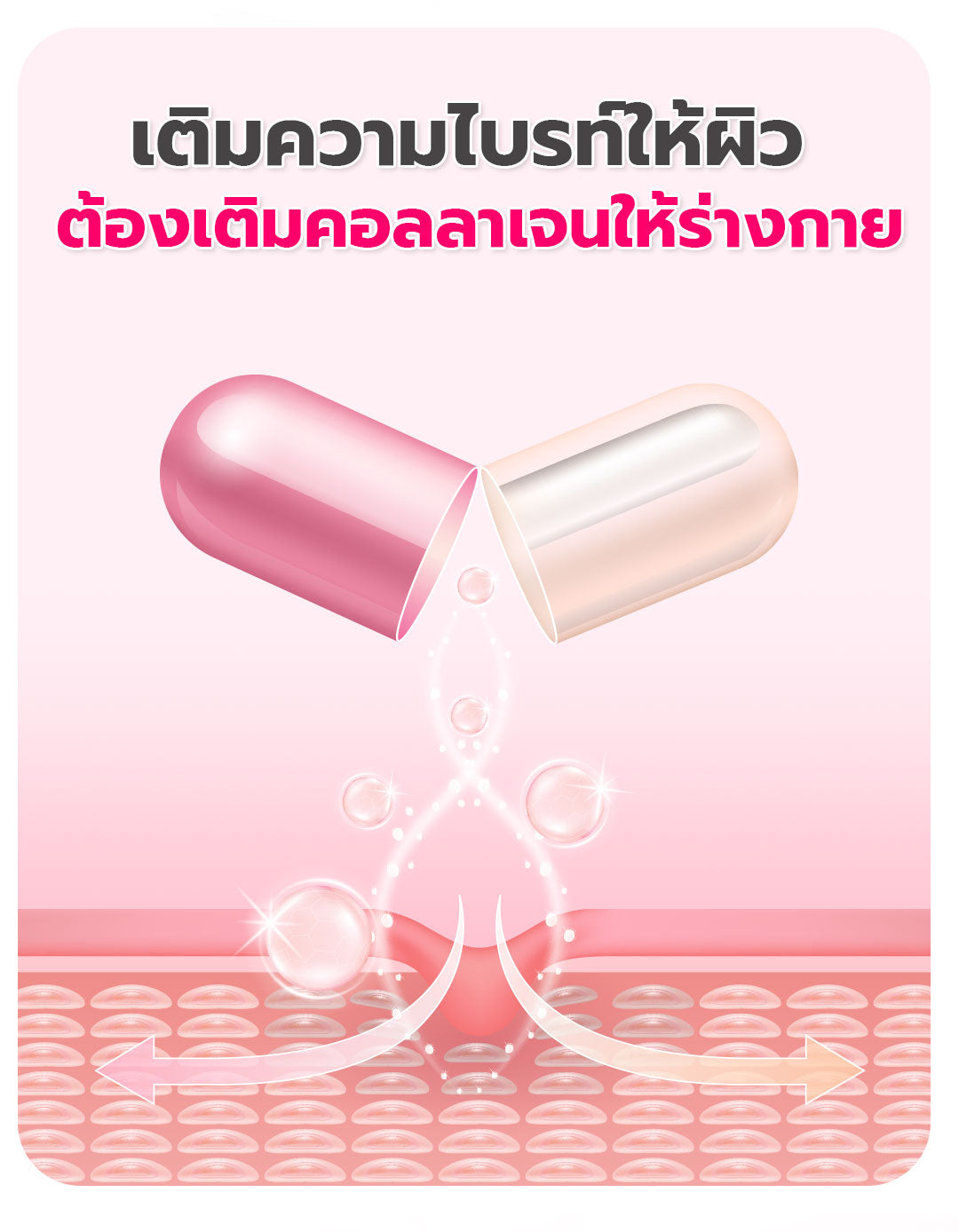 [ซื้อ 4 แถม 4] Tokoyo Night Ex Plus [Beauty] | 30 แคปซูล*8 - รวม 240 แคปซูล | รับฟรี Mori Retinol cleanser ขนาด 100ml