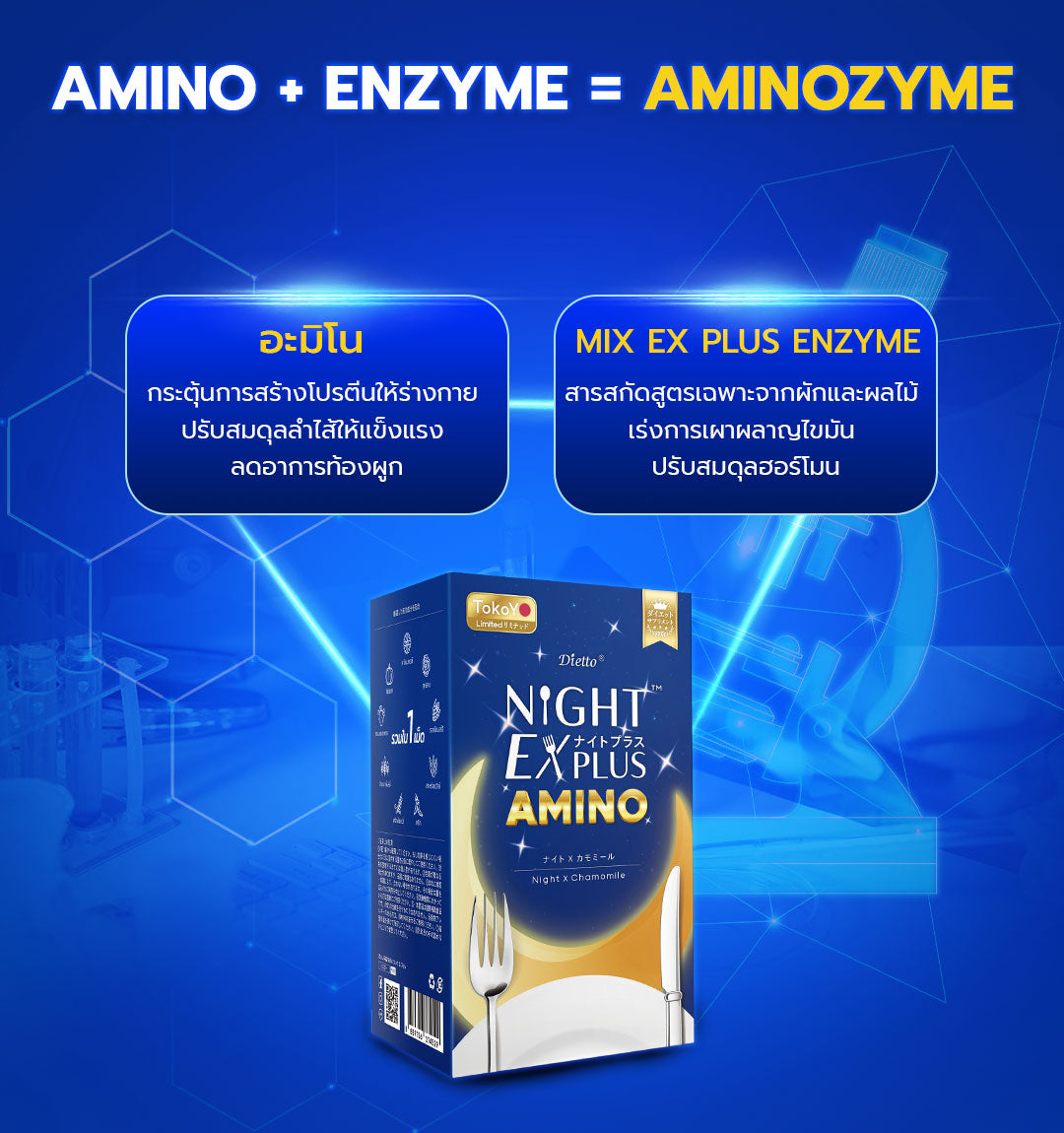 [ซื้อ 2 แถม 2] Tokoyo Night Ex Plus [Amino] & [Collagen] | 30 แคปซูล*4 - รวม 120 แคปซูล | แถมฟรี มาสก์  แอสตาแซนธิน 1  กล่อง